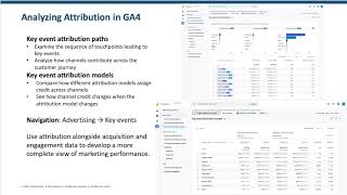 Attribution Models in Google Analytics 4 (GA4): Customer Journeys & Attribution Analysis