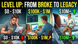 How Your Life Changes at Every Level of Wealth. #Wealth #NetWorth 