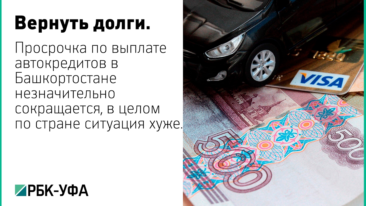 Просроченная задолженность по автокредитам в россии