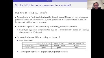 SN Partial Differential Equations and Applications Webinars - Huyên Pham