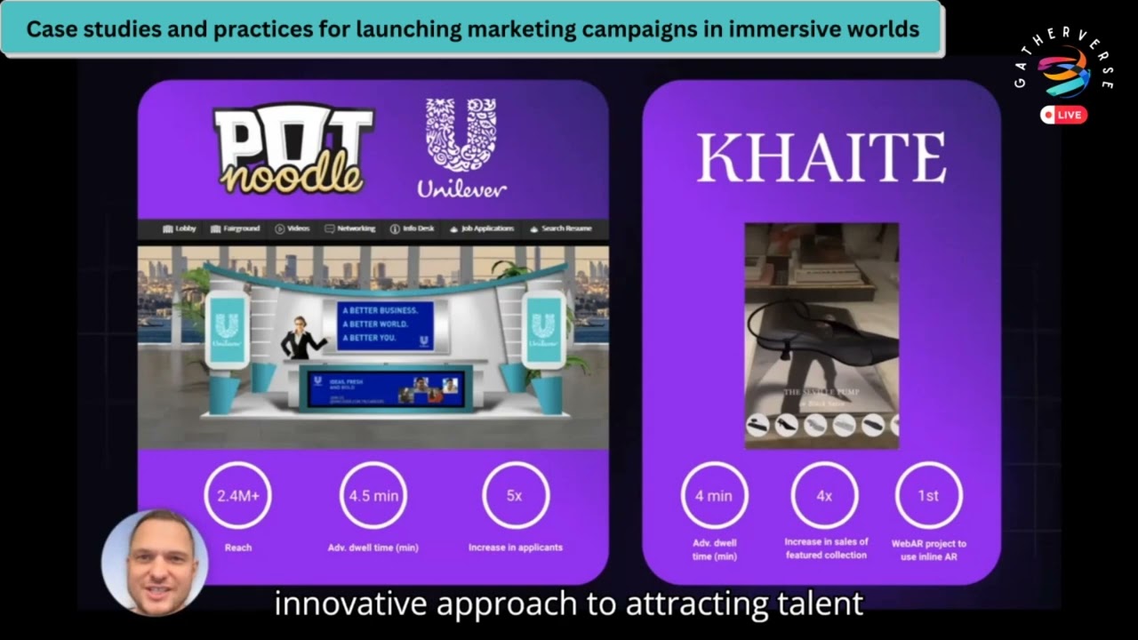 Case studies and practices for launching marketing campaigns in immersive worlds