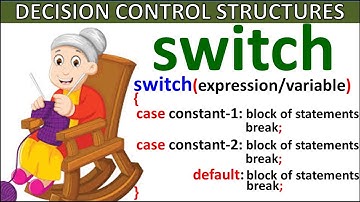 Switch statement in C++ Program | Comparison between Decision Control Structures | Class 12 ICS