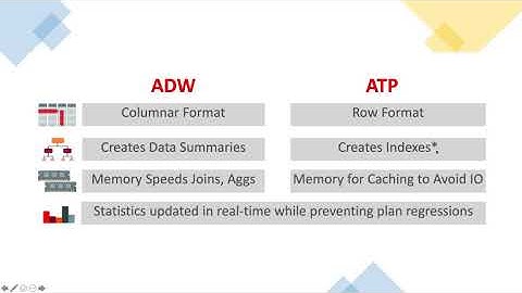 Differences between Oracle Autonomous Databases ATP & ADW