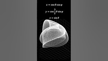 Art of Math 05 ~Prametric Geometry~ #shorts #math #mathematics #study #parametric #geometry