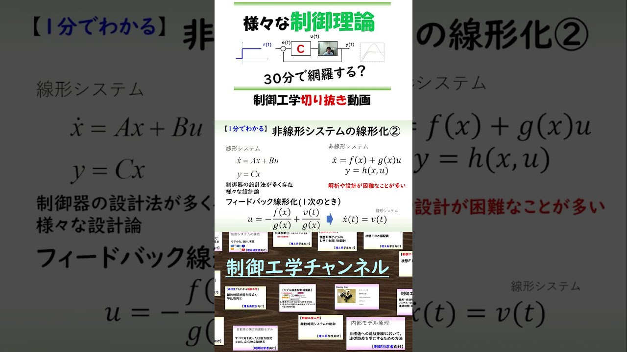非線形システム制御論 島 公脩 非線形システム制御論(島公脩他) / 吉岡書店 / 古本、中古本、古
