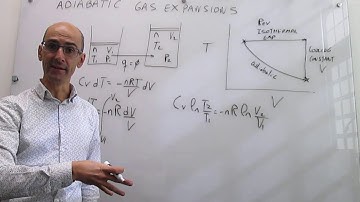 Adiabatic expansions: change in temperature and volume