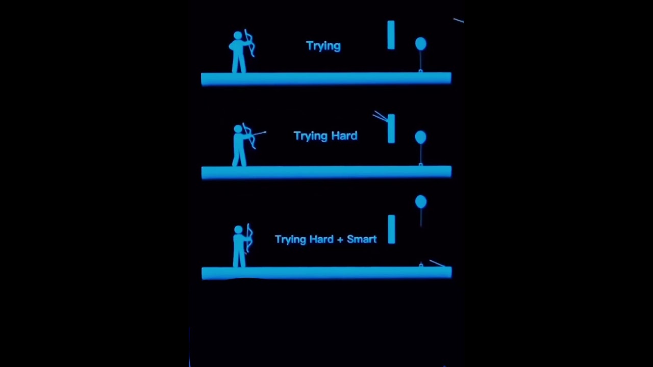 "Hard Work vs Smart Work – The Ultimate Key to Success! 🚀"