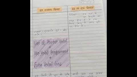 Micro Lesson Plan| Skill of Reinforcement| Mathematics| वृत्त (circle)| 10th