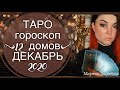 КОЗЕРОГ ♑️ ДЕКАБРЬ. ГОРОСКОП - ТАРО ГЛАВНЫЕ СОБЫТИЯ МЕСЯЦА (гороскоп 12 домов)100%точность Прогноз