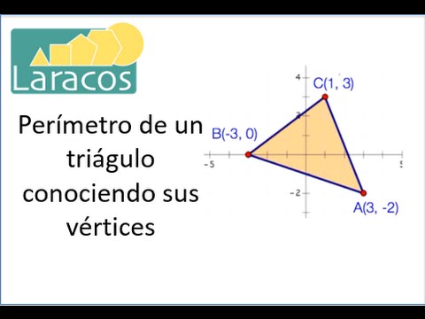 Video: Cómo Encontrar El Perímetro De Un Triángulo Dadas Las Coordenadas De Sus Vértices