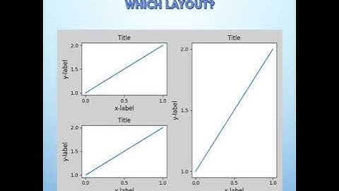 Plot Layout | Matplotlib Course