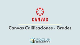 CANVAS CALIFICACIONES - GRADES (Spanish)