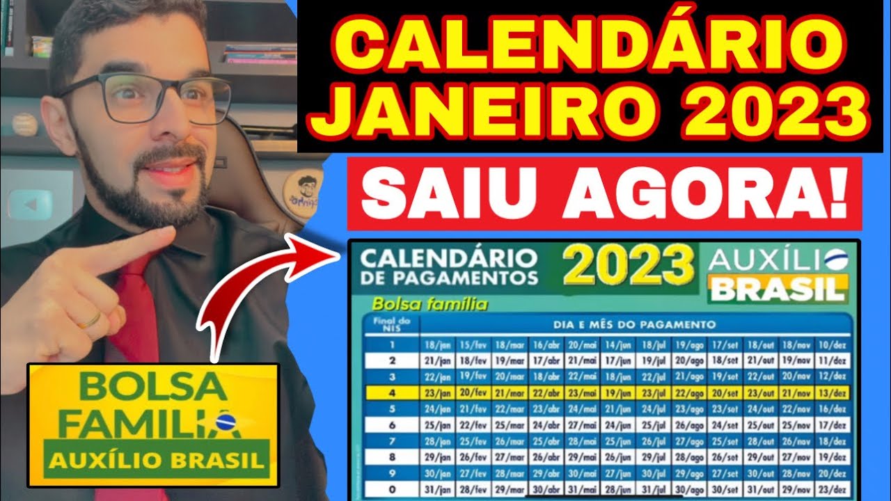 Quem Vai Receber O Auxílio Emergencial Em 2022?