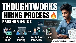 Thoughtworks Hiring Process for Freshers 🚀 | 4 Rounds Explained #shorts