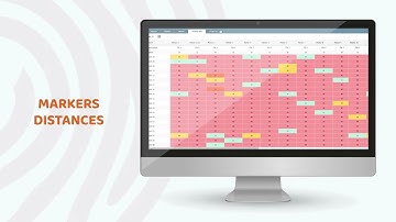 Phenogene - enables breeders to design the ideal plant