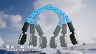 Lemoistar Fn8 Portable Neck Fan 360 Cooling Tube Bladeless Usb Rechargeable Wearable Fan Cooler Pad
