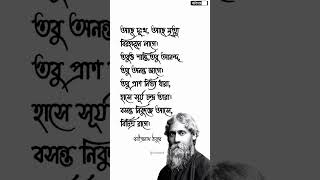 Rabindranath Tagore Kobitasad Poem Videoshorts Videos Das