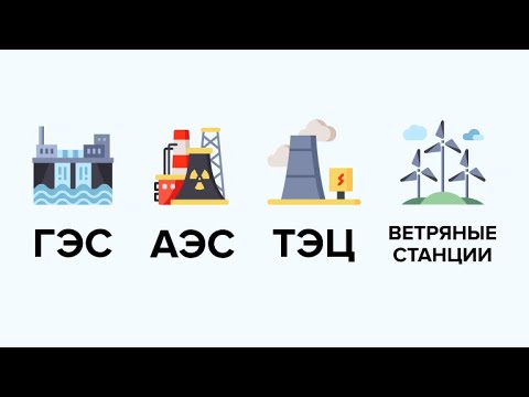 Video: Elektr stantsiyalari: afzalliklari va kamchiliklari