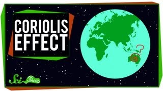 Coriolis Effect: IDTIMWYTIM