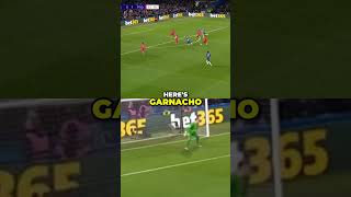 #shorts #footballshorts