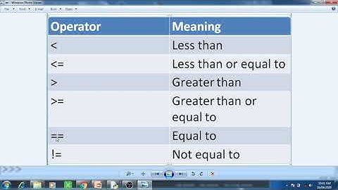 relational operators in python