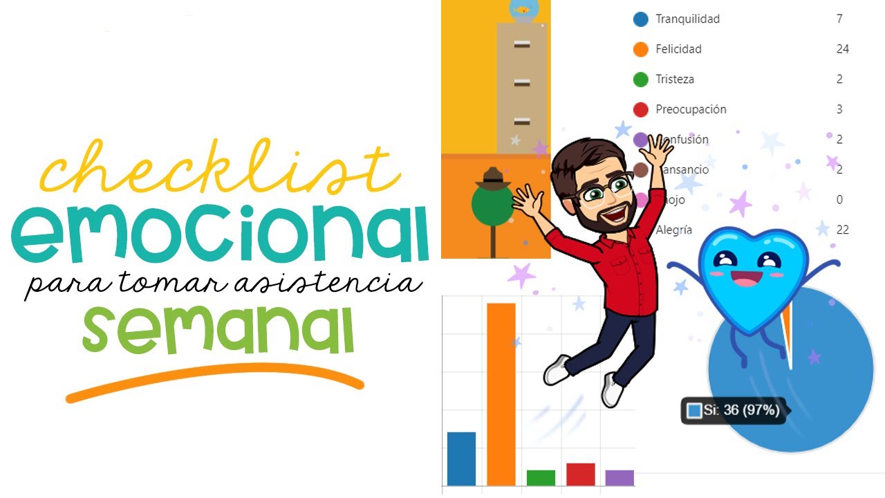 CHECKLIST EMOCIONAL 📝 PREPARATE PARA TOMAR ASISTENCIA Y TRABAJAR ...