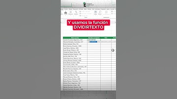Haz tu trabajo 10 veces más rápido con este truco para separar y organizar nombres y datos en Excel.