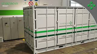 SINERGIA MEMBRANE NITROGEN GENERATOR CONTAINER
