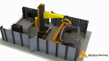 Robotic technology for welding and surfacing of excavator buckets.