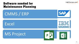 Software skills require for planners & Common Questions screenshot 2