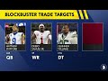 NY Giants BLOCKBUSTER Trade Targets |  Giants Rumors