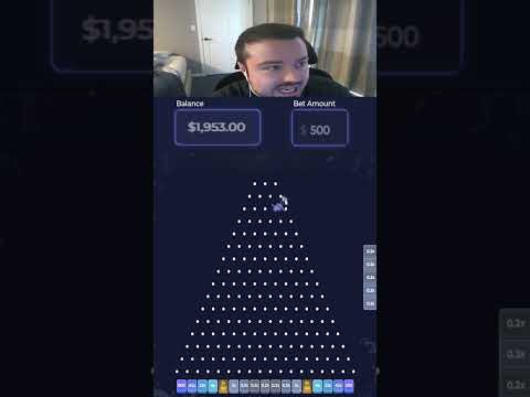 Spela Plinko Casino Online - En Exklusiv Spelupplevelse för Sverige