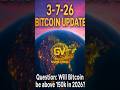 BITCOINSTATUS 3 7 26 1110 EST #bitcoin  #bitcoinnews #cryptocurrency #texas #dogs #cats