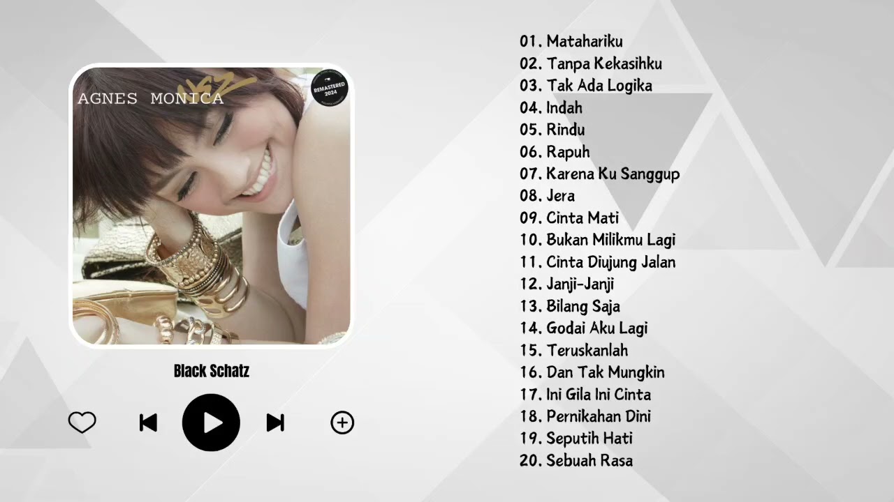 Agnes Monica Full Album - The Best Of Agnez Mo (HQ Audio)