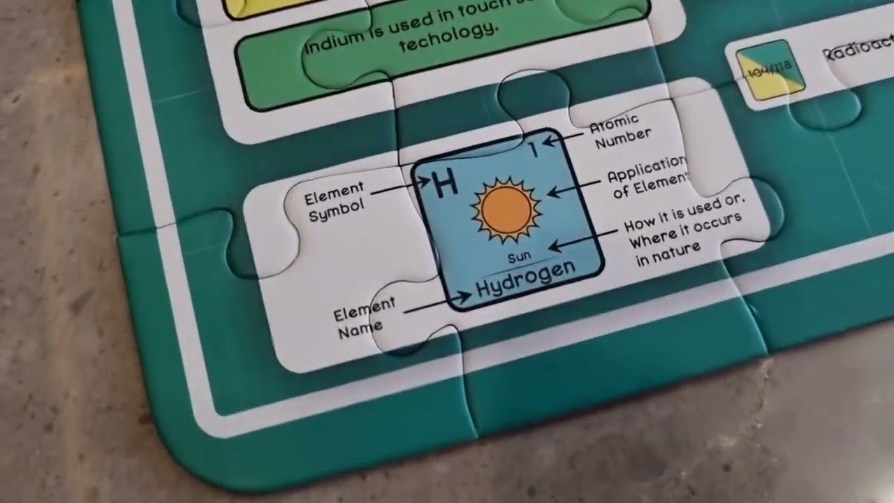 Periodic Table of Elements Jigsaw Puzzle (108 Jumbo Pieces)