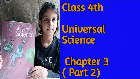 Class 4th Universal Science Chapter 3 (Part 2) Adaptations in Animals