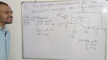Gate Solutions | Precision Rectifier | Transfer characteristics | Analog Electronics