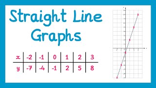 Drawing Straight Line Graphs - GCSE Maths