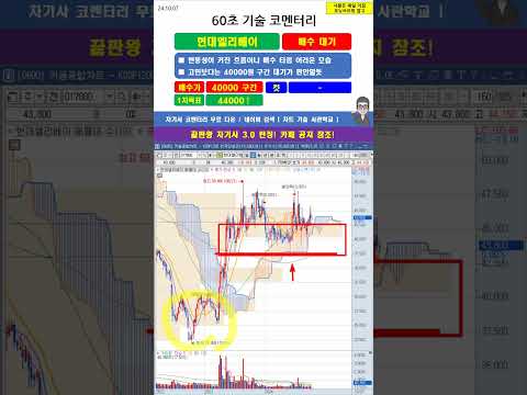 [60초 코멘터리] #현대엘리베이 주가 매매전략 241007 #<strong>현대엘리베이터</strong>