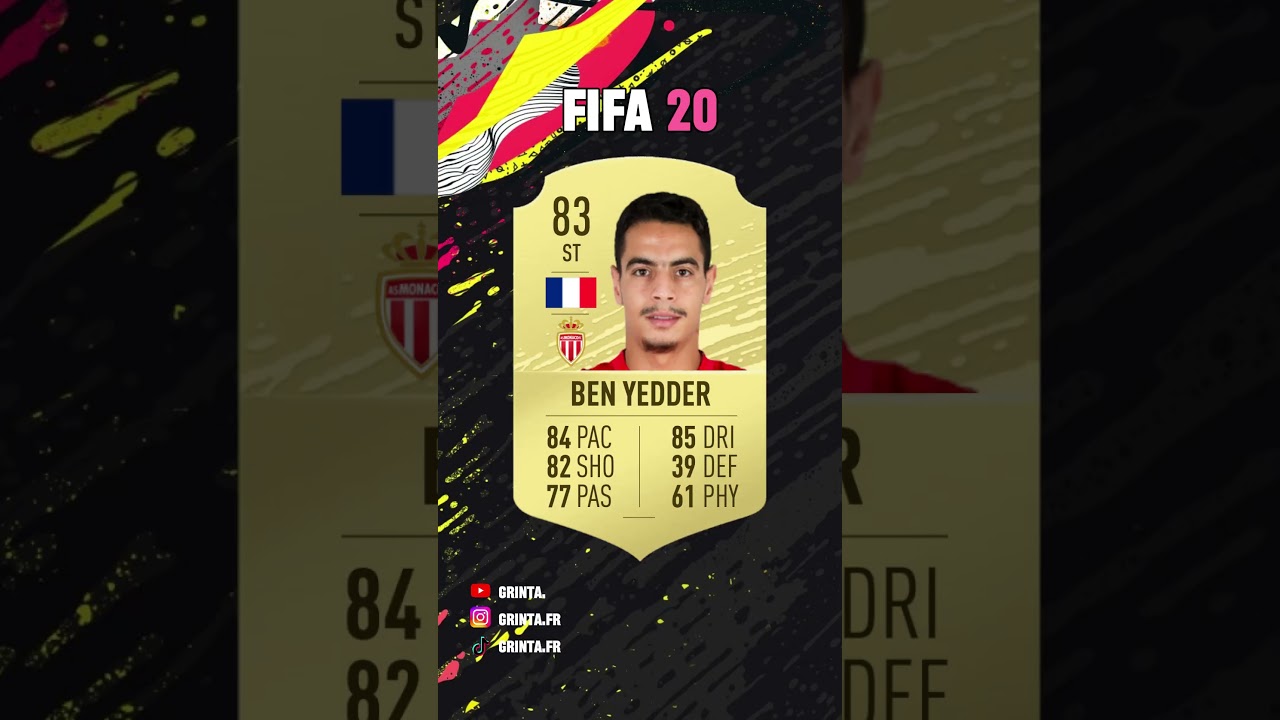 L'évolution FIFA de Wissam Ben Yedder !