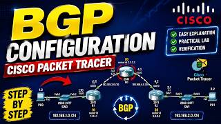 Cisco Packet Tracer BGP Configuration Step by Step | BGP Routing Tutorial in Bangla
