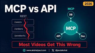 MCP vs API: What's Actually Different in 2026 (Most Videos Get This Wrong)