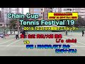 【ChainCup/男D×3本団体/SF②】右近貴志＆大越崇典(J′s club)vs田中裕也&松下祐介(右手ナダル)