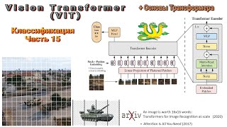 022 Классификация изображений. Часть 15. ViT (Vision Transformer) (2020)