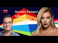 🇦🇱 Interview with Anxhela Peristeri from Albania ( @ Eurovision in Rotterdam 2021 )