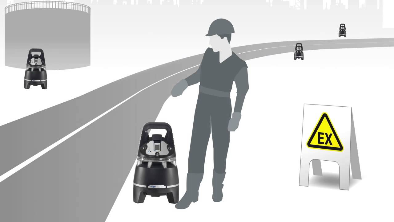 Dräger X-zone 5000/5500 & X-zone Com: Datenfernübertragung (Kapitel 6/6)