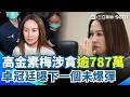 高金素梅涉貪案
