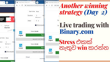 100% winning option on Binary.com with martingale strategy.