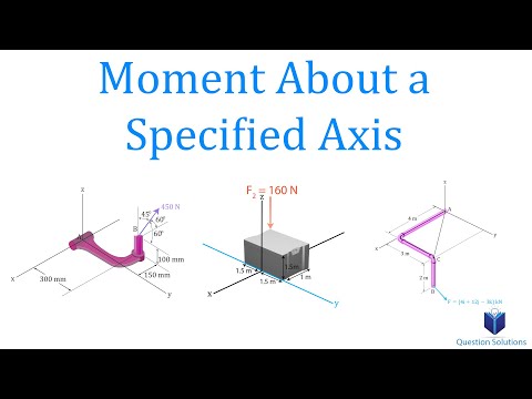 Moment About a Specified Axis | Mechanics Statics | (Learn to Solve Any Question)