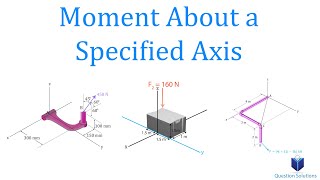 Moment About a Specified Axis | Mechanics Statics | (Learn to Solve Any Question)